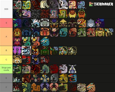 r/mh4u|MH4U: Monsters .